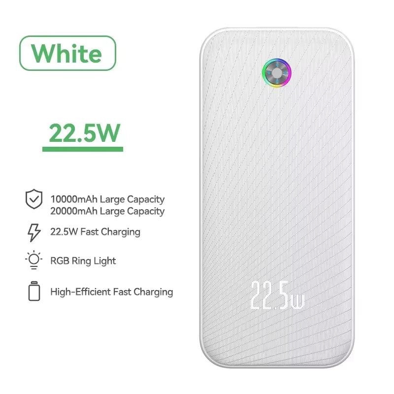22.5W/35W Fast Charge Power Bank – 20000mAh/30000mAh Portable External Battery with QC & PD 3.0 for iPhone 16 Pro, iPad, and More
