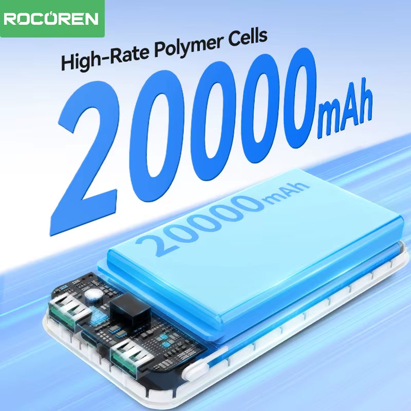 22.5W/35W Fast Charge Power Bank – 20000mAh/30000mAh Portable External Battery with QC & PD 3.0 for iPhone 16 Pro, iPad, and More
