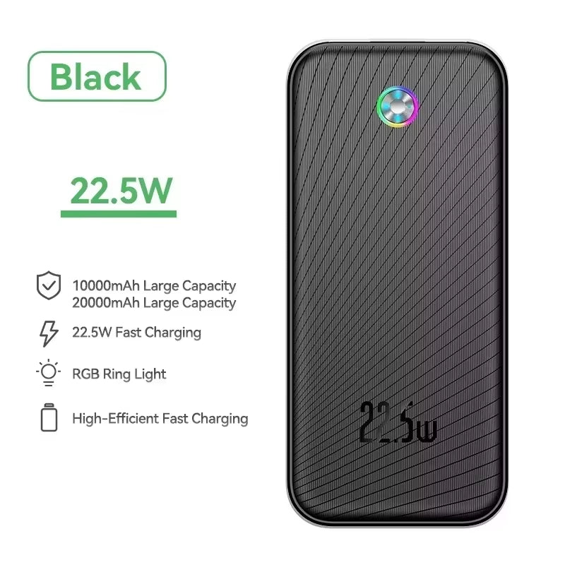 22.5W/35W Fast Charge Power Bank – 20000mAh/30000mAh Portable External Battery with QC & PD 3.0 for iPhone 16 Pro, iPad, and More