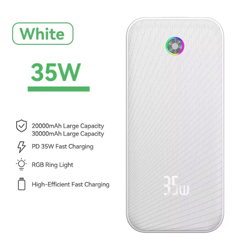 22.5W/35W Fast Charge Power Bank – 20000mAh/30000mAh Portable External Battery with QC & PD 3.0 for iPhone 16 Pro, iPad, and More