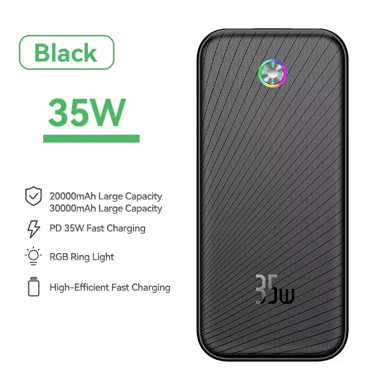 22.5W/35W Fast Charge Power Bank – 20000mAh/30000mAh Portable External Battery with QC & PD 3.0 for iPhone 16 Pro, iPad, and More