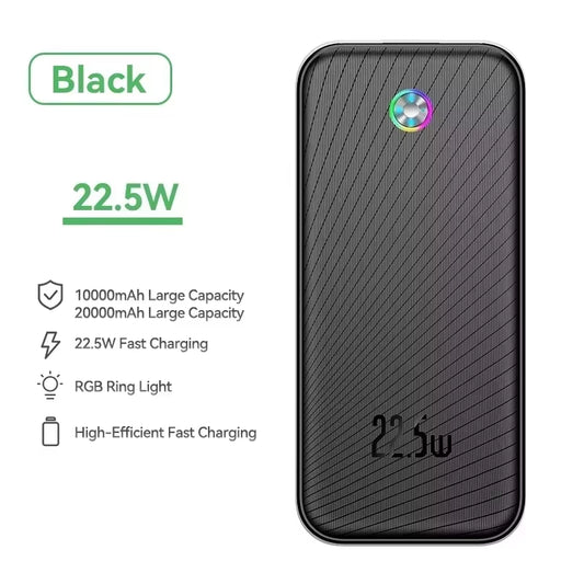 22.5W/35W Fast Charge Power Bank – 20000mAh/30000mAh Portable External Battery with QC & PD 3.0 for iPhone 16 Pro, iPad, and More