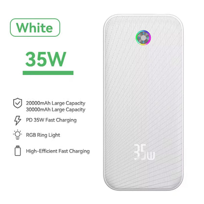 22.5W/35W Fast Charge Power Bank – 20000mAh/30000mAh Portable External Battery with QC & PD 3.0 for iPhone 16 Pro, iPad, and More